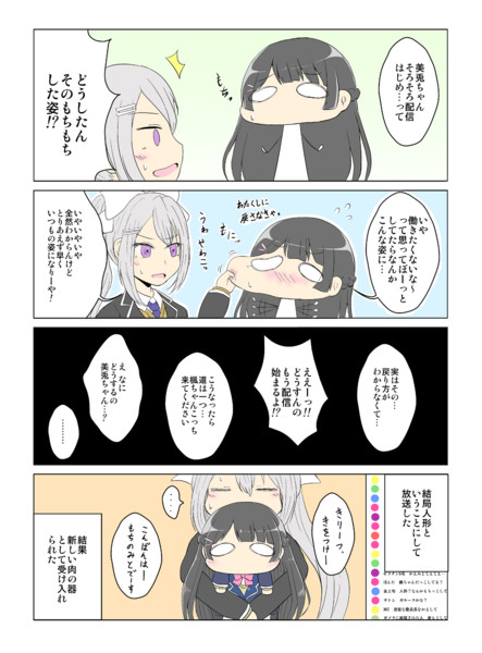 もちさんじその1 夕 くれま さんのイラスト ニコニコ静画 イラスト