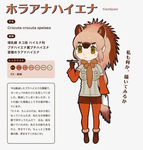 古生物オリフレs ホラアナハイエナ ニコニコ静画 イラスト