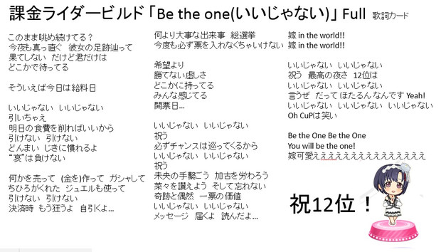 Be The One デレステ替え歌 歌詞カード オトまる さんのイラスト ニコニコ静画 イラスト