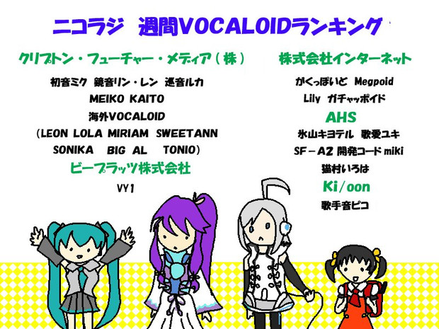 週間vocaloidランキング Nanameiro ななめp さんのイラスト ニコニコ静画 イラスト