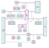 キーワードでイラスト検索 家系図 ニコニコ静画