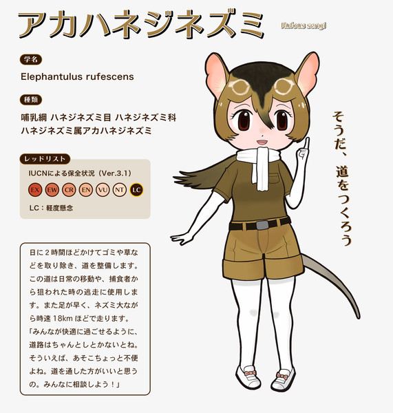地味すごオリフレs けもシティ アカハネジネズミ ニコニコ静画 イラスト