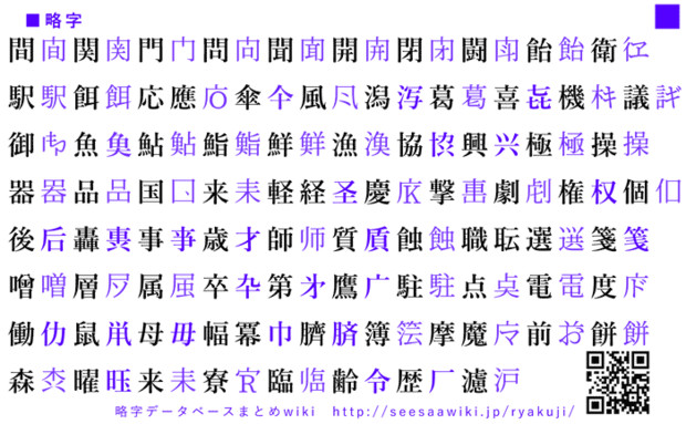 超々々一押しな略字の一覧 ララバイ さんのイラスト ニコニコ静画 イラスト