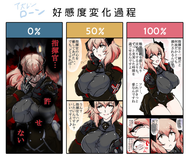 ローン アズレン 好感度変化過程 ニコニコ静画 イラスト