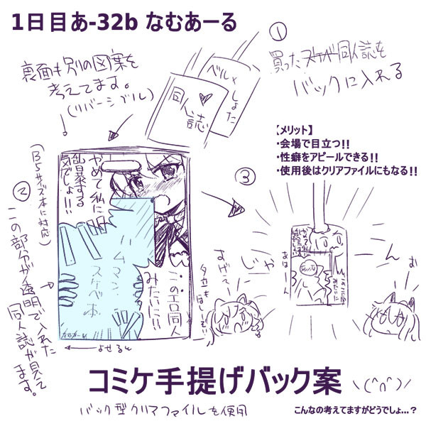 【コミケの手提げバック絵柄案】
