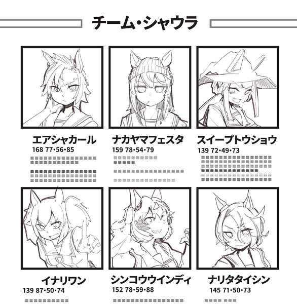 チームやべぇやつ 綴p さんのイラスト ニコニコ静画 イラスト