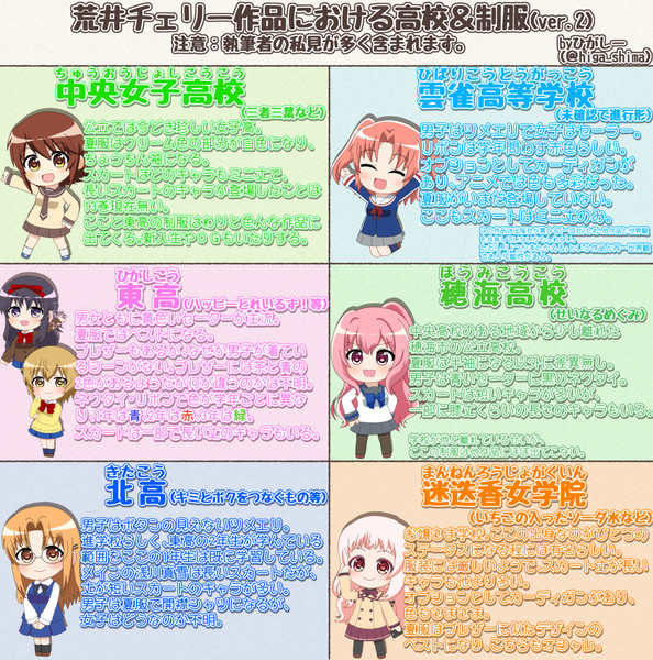 荒井チェリー作品の高校 制服まとめ ひがしー さんのイラスト ニコニコ静画 イラスト