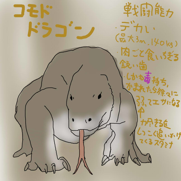 どうぶつ図鑑 コモドドラゴン 飴猫亭大吉 さんのイラスト ニコニコ静画 イラスト