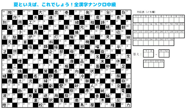 漢字ナンクロ ５０問目 栃木那須 初代 さんのイラスト ニコニコ静画 イラスト
