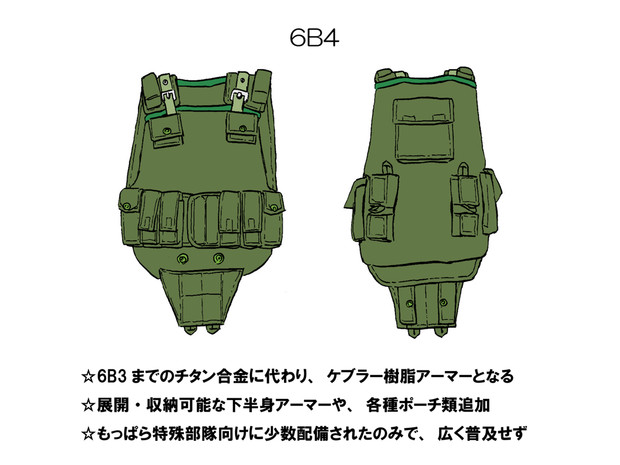 ソ連軍ボディアーマー　「6B4」