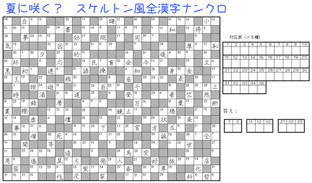 漢字ナンクロ ５１問目 栃木那須 初代 さんのイラスト ニコニコ静画 イラスト
