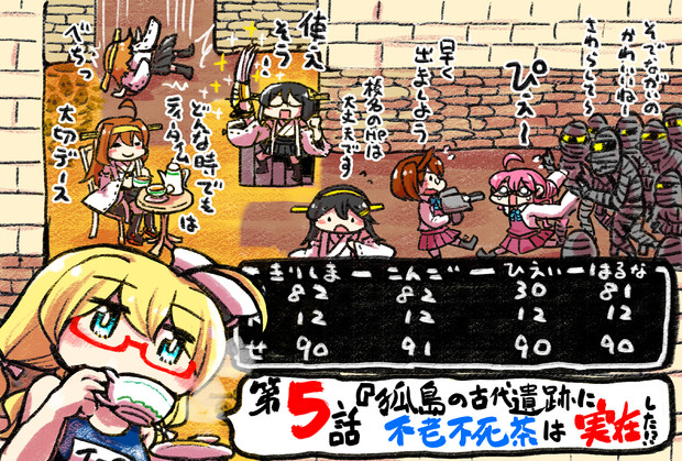 お役立ち 鎮守府調査隊 ５話目 ノブヨシ侍 さんのイラスト ニコニコ静画 イラスト