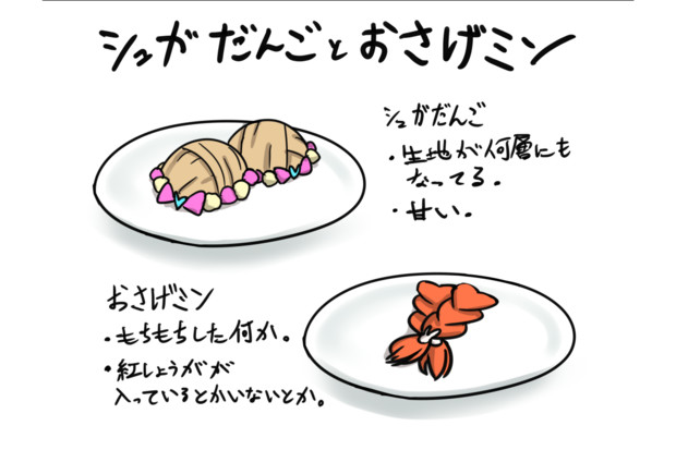 シュガだんごとおさげミン
