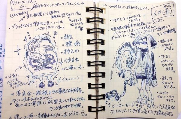 2016に描いたらくがき②