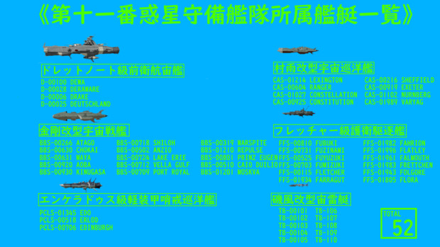 第十一番惑星守備艦隊所属艦艇一覧