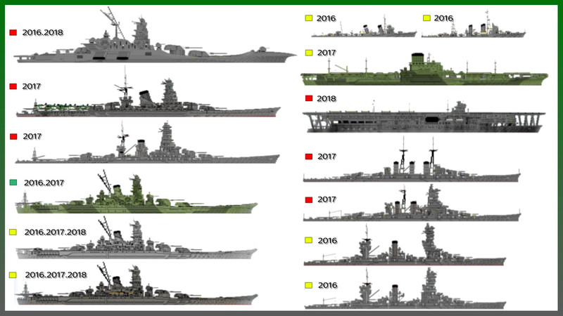 日本武尊 Nicosub静画