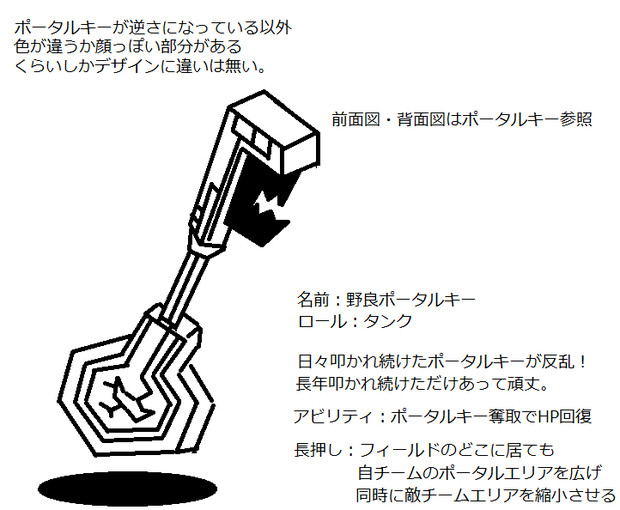 野良ポータルキー おしょうゆ さんのイラスト ニコニコ静画 イラスト