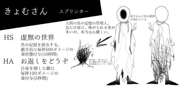 負の管理人 きょむさん きじ さんのイラスト ニコニコ静画 イラスト
