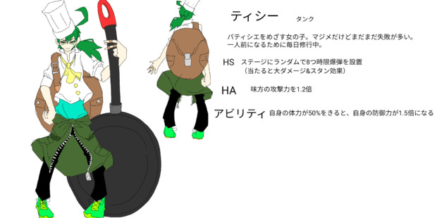 パティシエタンク Lineハルト さんのイラスト ニコニコ静画 イラスト