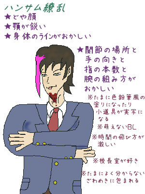 ハンサム繚乱 まめぢる さんのイラスト ニコニコ静画 イラスト