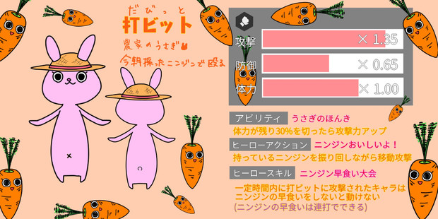 採れたてニンジンで殴るアタッカー打ビット つるたろ さんのイラスト ニコニコ静画 イラスト
