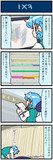 がんばれ小傘さん 2868