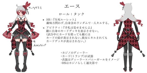 エース タンク Less さんのイラスト ニコニコ静画 イラスト