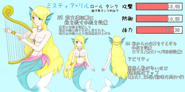 ミスティア リル タンク うさらび さんのイラスト ニコニコ静画 イラスト