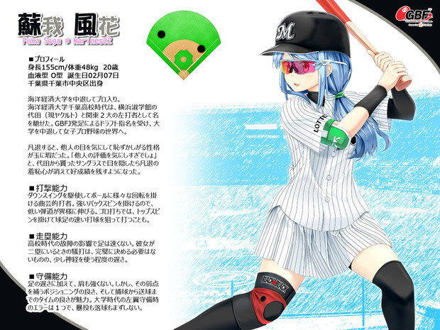 蘇我風花の紹介文 ロッテイメージの野球娘 Atsuagi さんのイラスト ニコニコ静画 イラスト