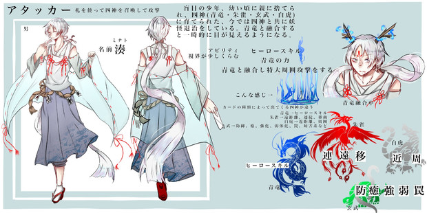 盲目の少年 四神使い 湊 炎華 さんのイラスト ニコニコ静画 イラスト