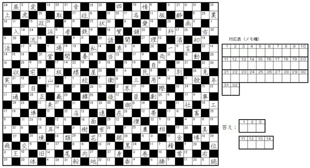 漢字ナンクロ ５５問目 中級 栃木那須 初代 さんのイラスト ニコニコ静画 イラスト