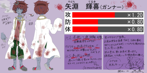 ヤブ医者どうですか 兎春 さんのイラスト ニコニコ静画 イラスト