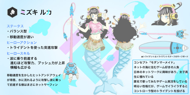 モダンマーメイド ミズキ ルカ Blackburn さんのイラスト ニコニコ静画 イラスト