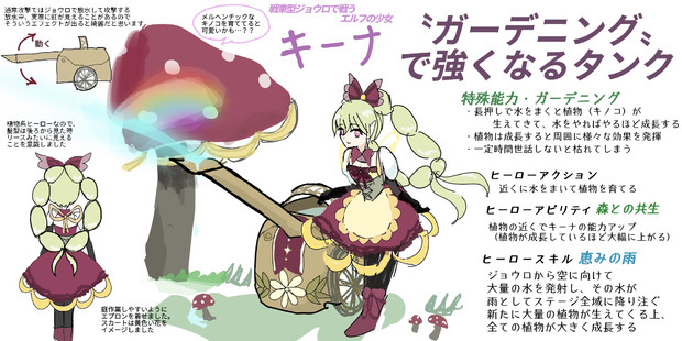 栽培タンク キーナ みどる さんのイラスト ニコニコ静画 イラスト