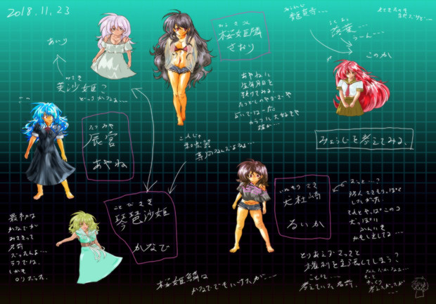 オリキャラ名前決め うさみんてぃ やぎもふりんこす さんのイラスト ニコニコ静画 イラスト