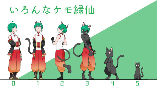 いろんなケモ緑仙 ぺぷc さんのイラスト ニコニコ静画 イラスト