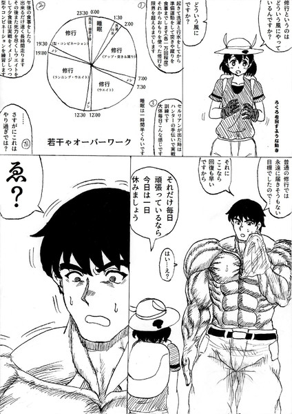 流行らなそうな格闘漫画の主人公 全く以て思いもよらぬ提案をされる 覚えやすい名前 さんのイラスト ニコニコ静画 イラスト