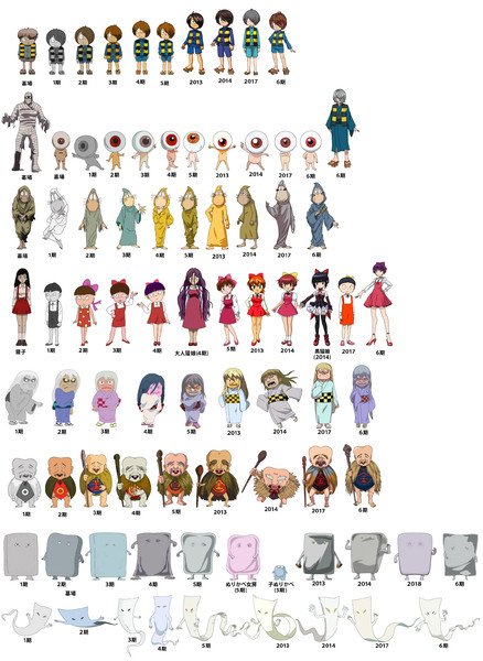 鬼太郎ファミリー A ４７１ 夜無 さんのイラスト ニコニコ静画 イラスト