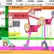 大イングメッセージ セゾク さんのイラスト ニコニコ静画 イラスト