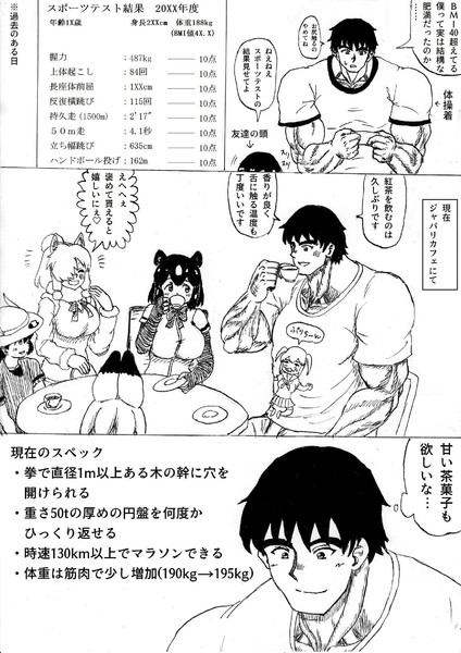 流行らなそうな格闘漫画の主人公 カフェで和む 覚えやすい名前 さんのイラスト ニコニコ静画 イラスト