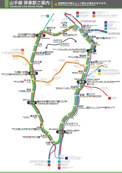 山手線 停車駅ご案内