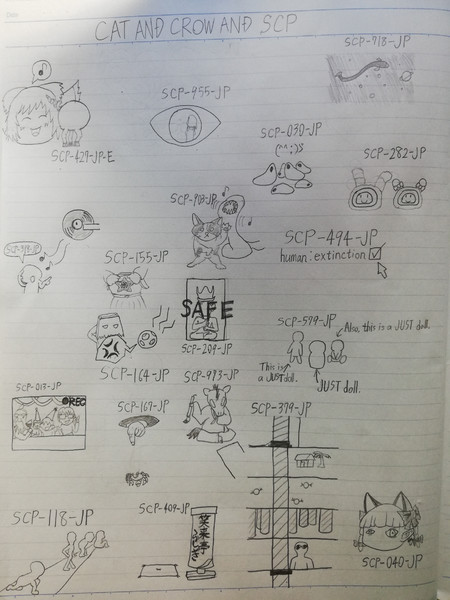 Scp Nicosub静画