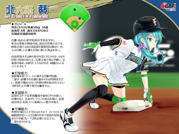 北大路葵の紹介文 日ハムイメージの野球娘 Atsuagi さんのイラスト ニコニコ静画 イラスト