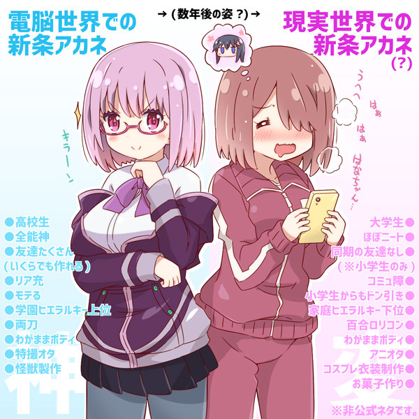 Ssss Gridman Nicosub静画