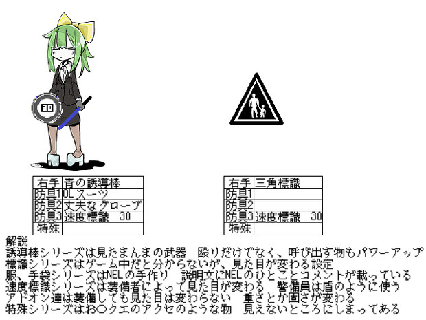 オフッside:DIYUSI　ウディタ製　装備の見た目とか解説とか