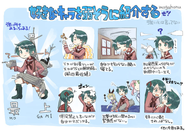 好きなキャラを弱そうに説明する ホヌ さんのイラスト ニコニコ静画 イラスト