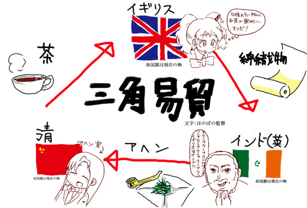 オーストラリア貿易促進庁