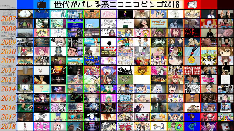 世代がバレる系ニコニコビンゴ2018