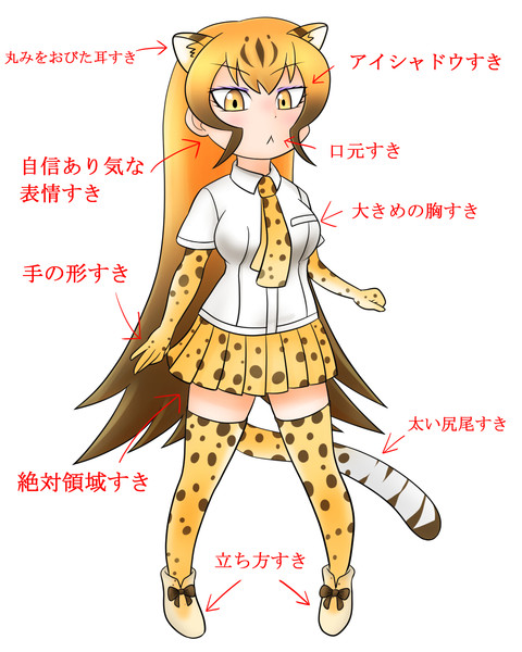 チーターさんのここすき Me2o さんのイラスト ニコニコ静画 イラスト