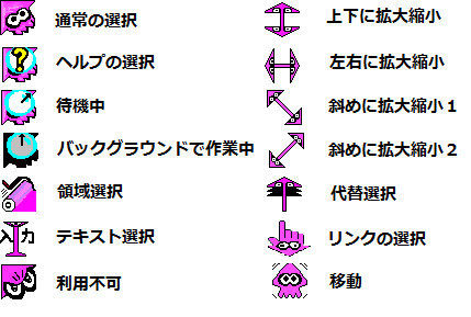 マウスカーソル Nicosub静画